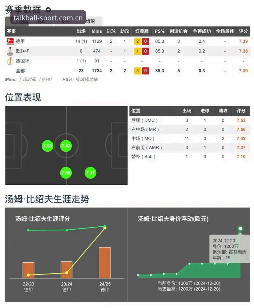 谈球吧体育直播 揭秘谈球体育平台:实时比分背后的数据引擎与用户体验真相