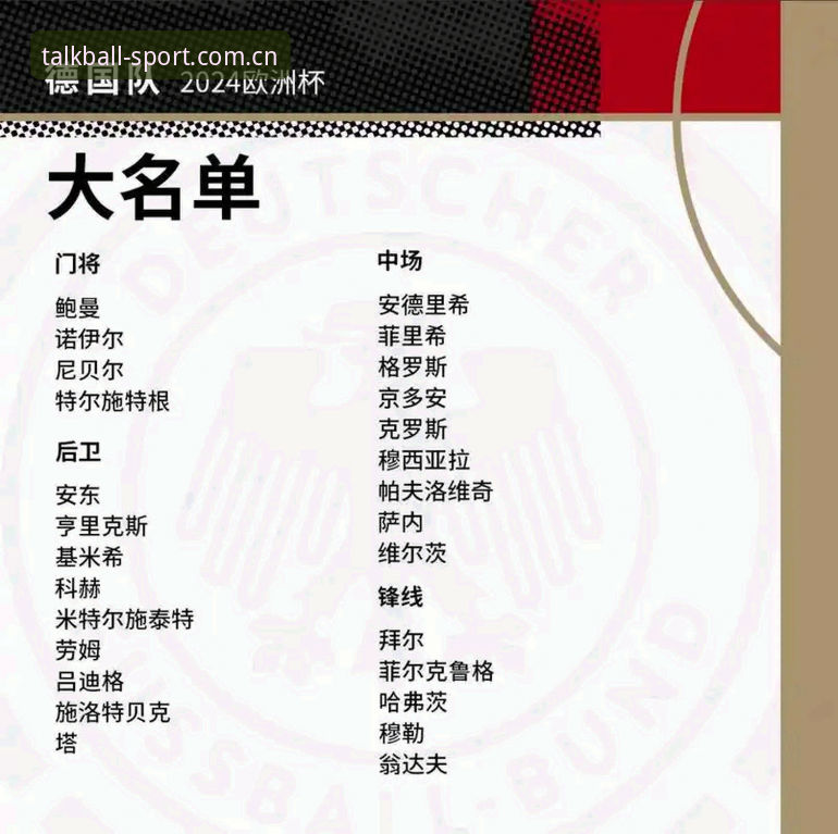 诺伊尔回归vs新星崛起：德国队26人大名单全面对比解读